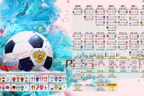 今日足球赛事盘口走势推荐，今日足球比分分析查询